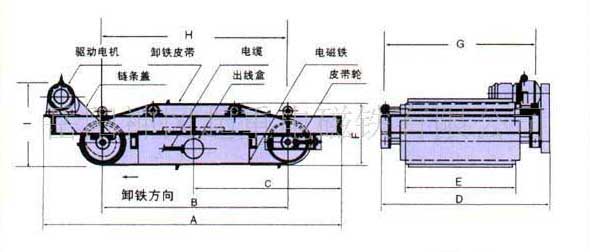 Electromagnetic Iron Remover