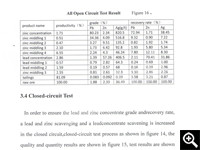  Open circuit test result and closed circuit result 