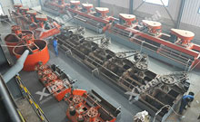 Molybdenum Dressing Production Line