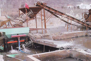 Guangxi 1000t/d Tin Ore Project