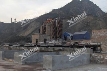 Guangxi 1000t/d Tin Ore Project